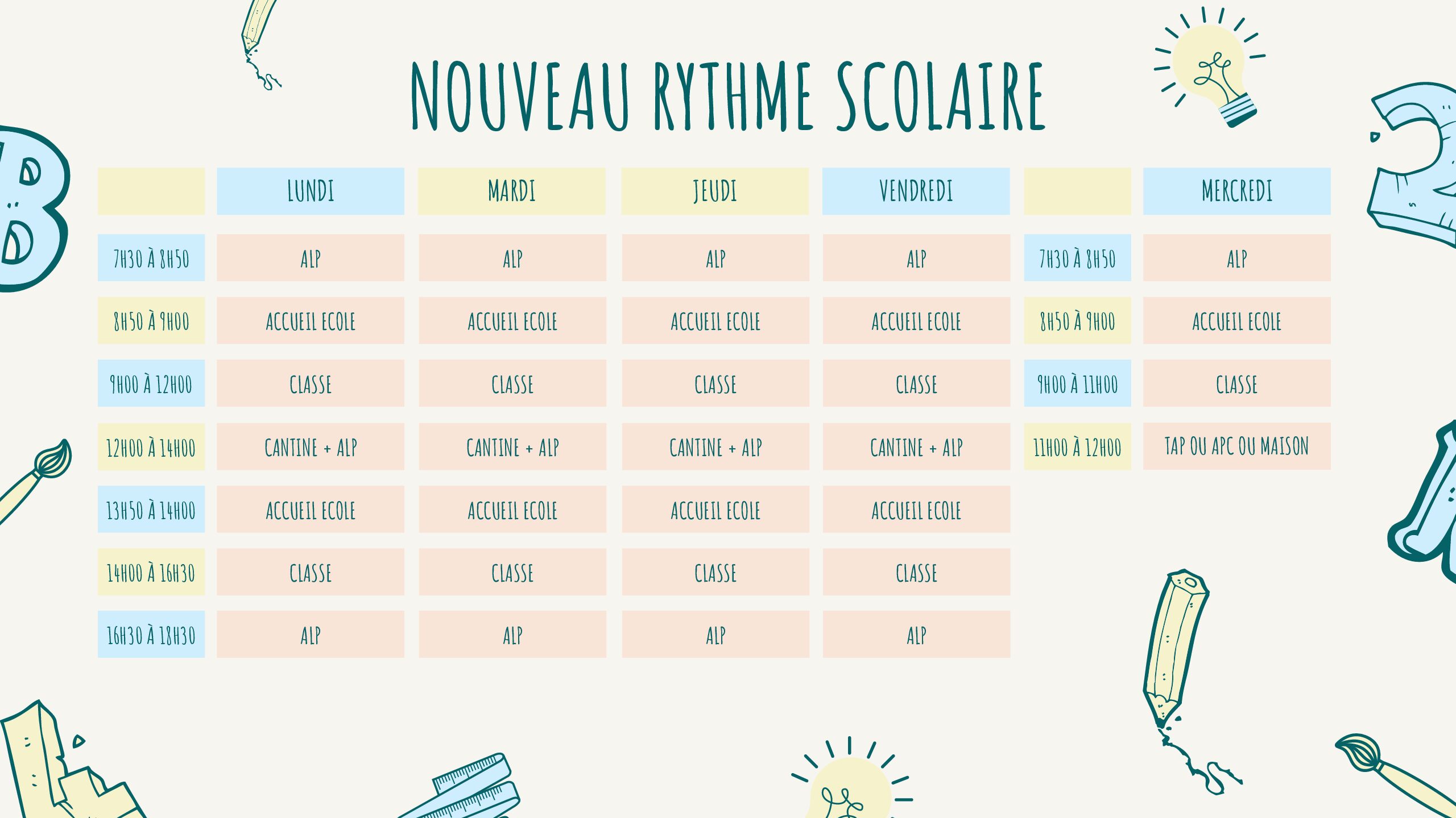 Nouveau rythme scolaire : une réponse adaptée aux besoins des enfants