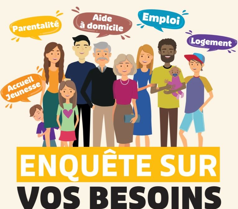 Enquête sur vos besoins