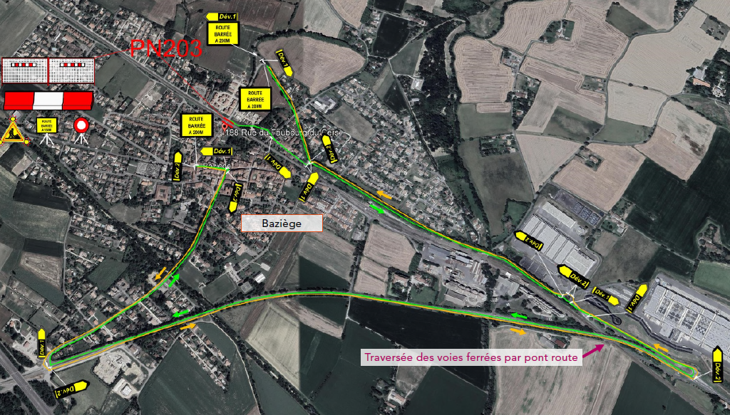 Fermeture passages à niveau