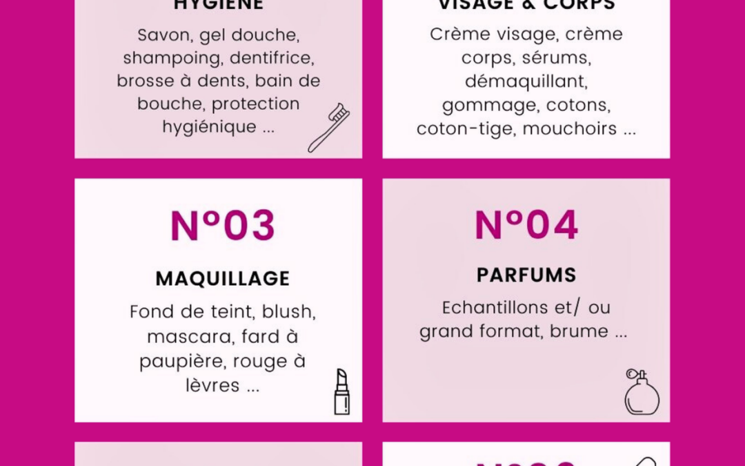 Collecte de produits féminins